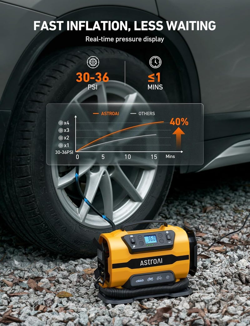AstroAI مضخة هواء محمولة لضغط الإطارات 150 PSI 12V DC/110V AC مع محركات معدنية مزدوجة وضوء LED، ملحقات سيارات، وضعين للإطارات السيارات والدراجات الهوائية والمطاطات الهوائية، أصفر - Image 3